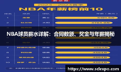 NBA球员薪水详解：合同数额、奖金与年薪揭秘